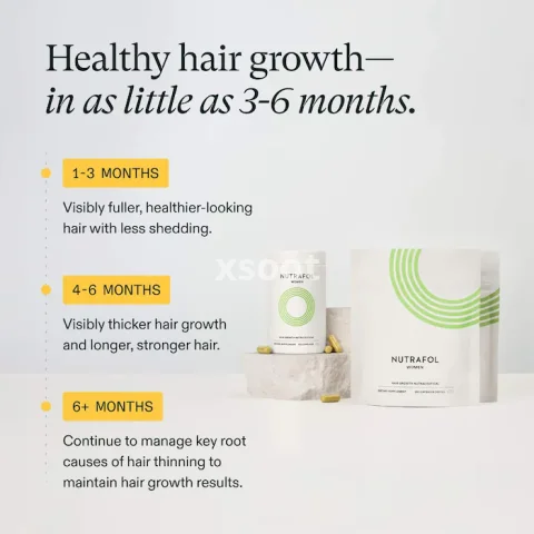 WOMEN Clinically Proven Hair Growth Supplement for Thinning