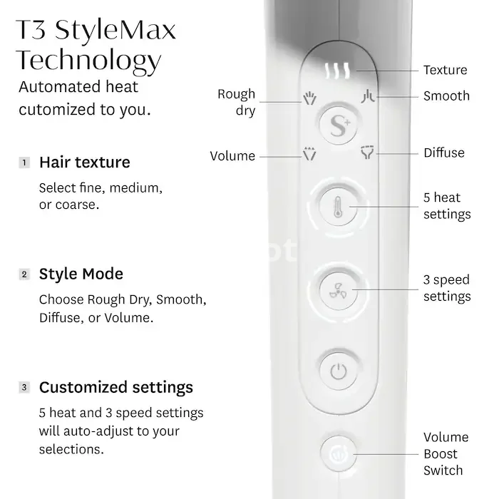 Buy Featherweight StyleMax Professional Hair Dryer Online