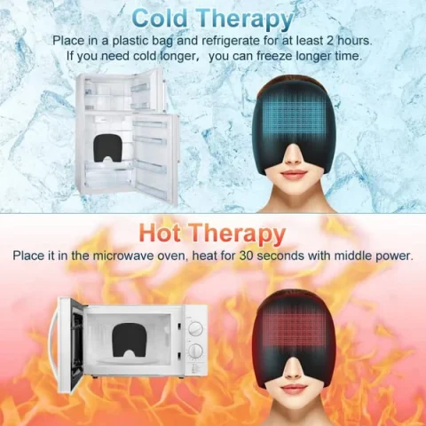 Mueller-Style Migraine Relief Cap | Hot & Cold Therapy for Headache Relief